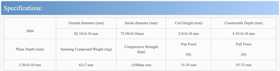 140mm 508# καπάκι που ανοίγει εύκολα